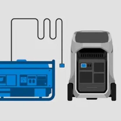 Außenbereich: durch Gasgenerator