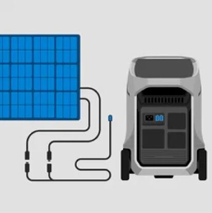 Innenbereich: durch duales Solarladen