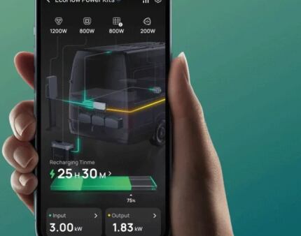 Schema für Wohnwagen und Wohnmobile