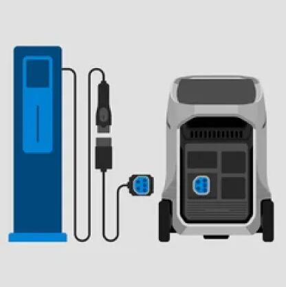 Außenbereich: durch Elektroauto-Ladestation